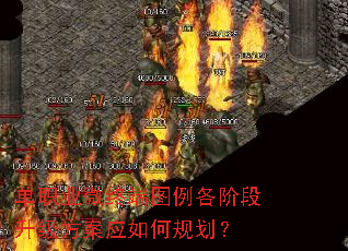 ��ְҵ΢�ն�ͼ�����׶���������Ӧ��ι滮��